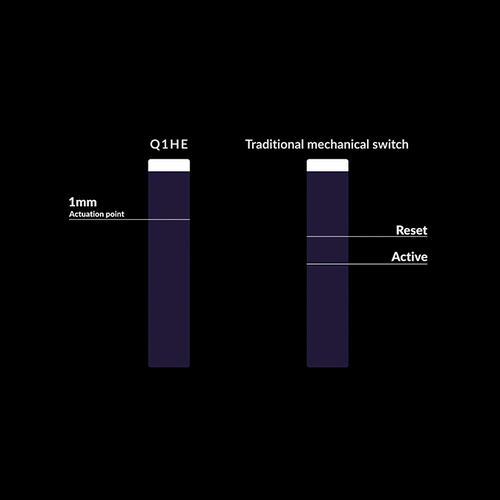Keychron Q1 HE Adjustable Actuation Points Keychron Q1 HE Adjustable Actuation Points
