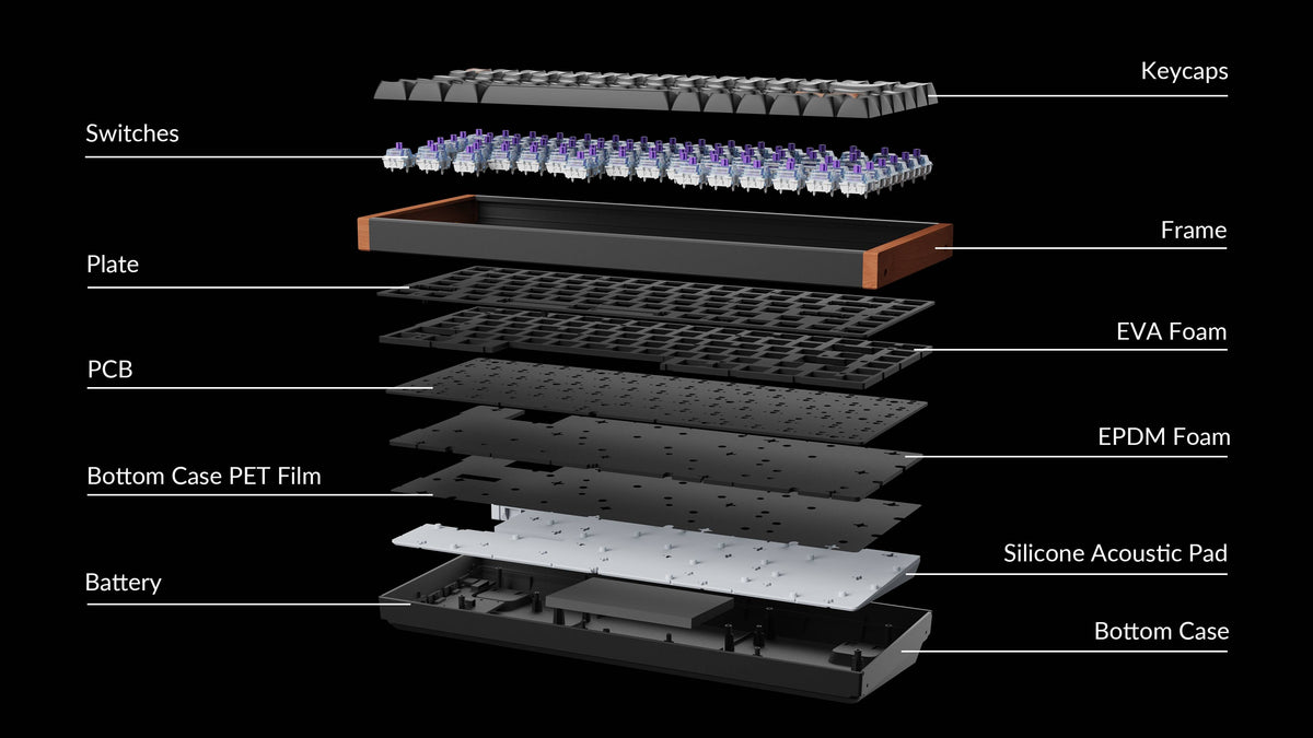 Keychron K2 HE 75% Layout Wireless Magnetic Switch Custom Keyboard