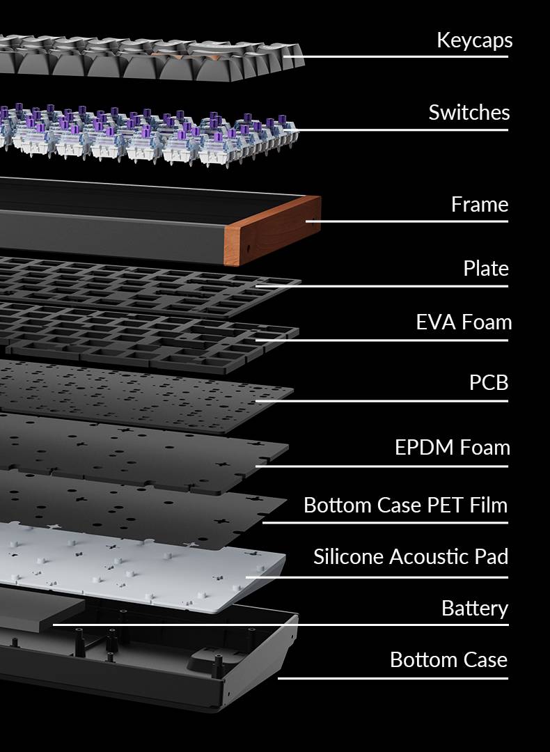 K2 HE Structure mobile.jpg__PID:9a823f93-fd45-4286-8300-523a56f00897