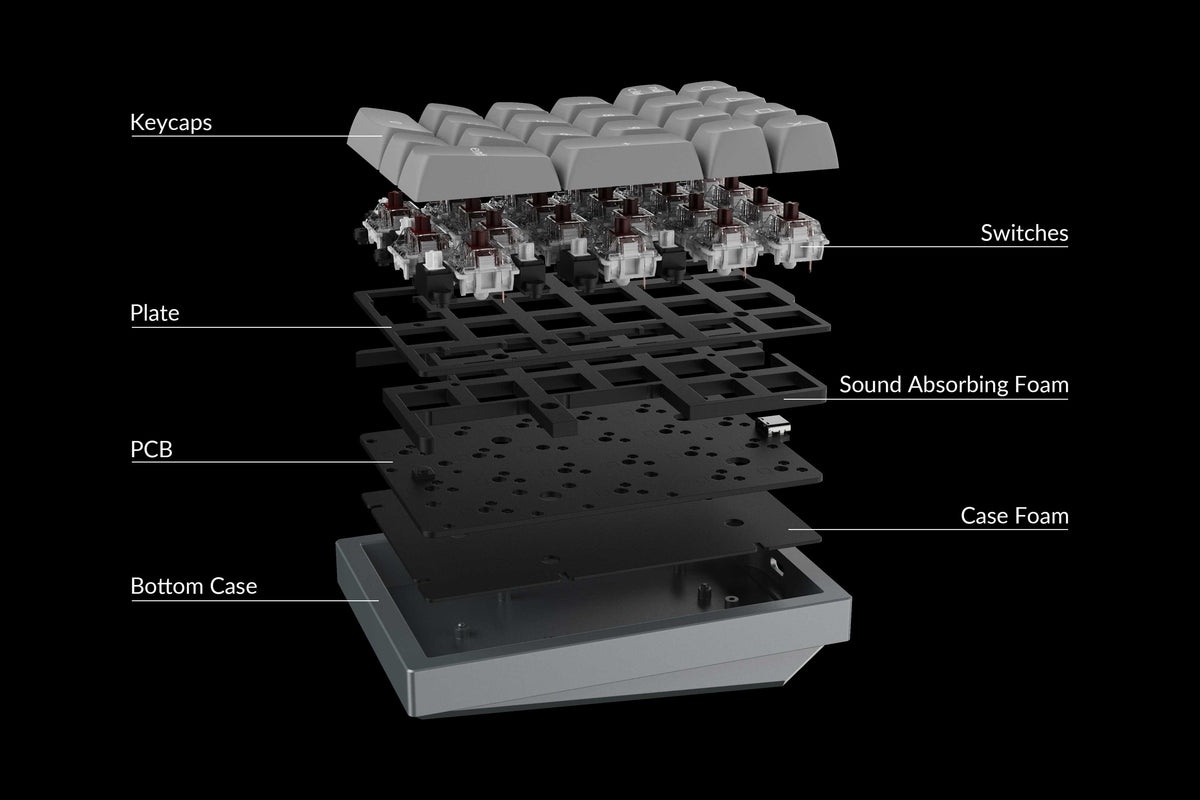 Keychron Q0 Custom Mechanical Number Pad Keychron Q0 Custom Mechanical Number Pad