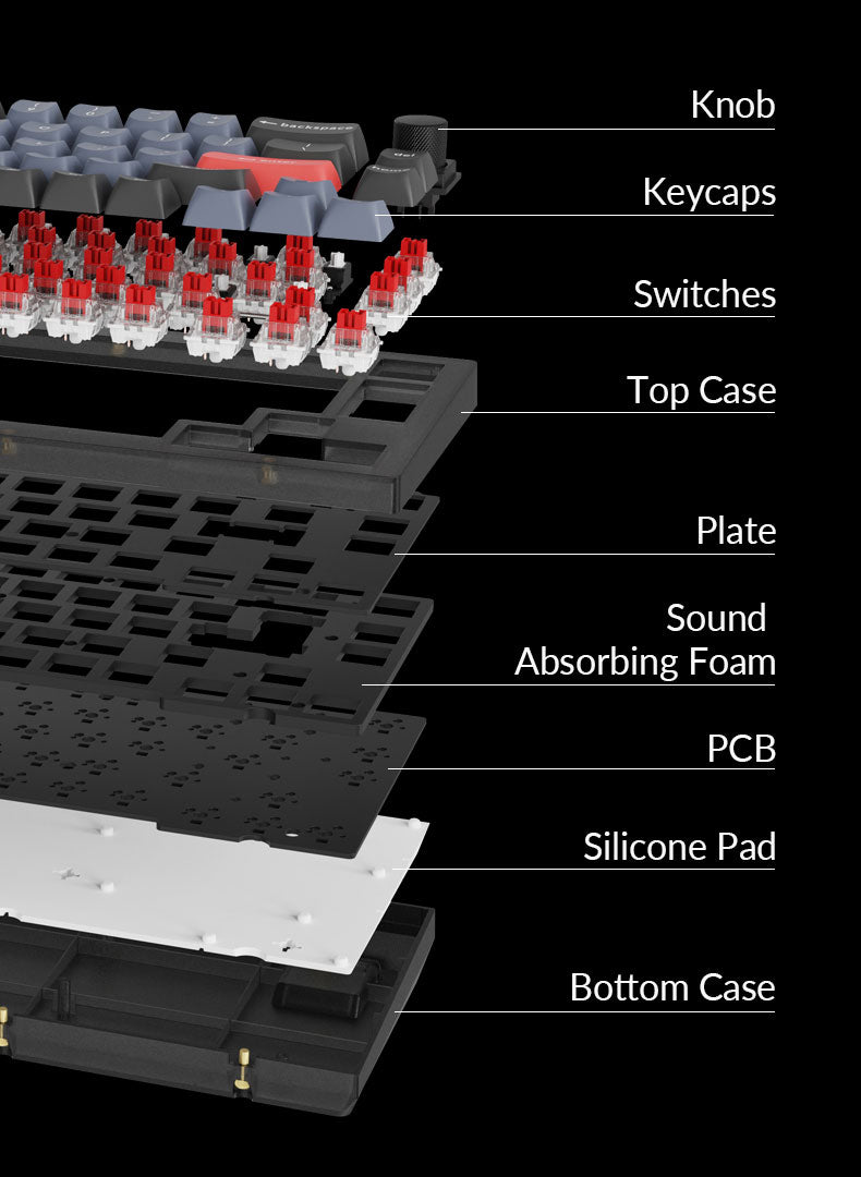 Keychron V2 Custom Mechanical Keyboard Keychron V2 Custom Mechanical Keyboard