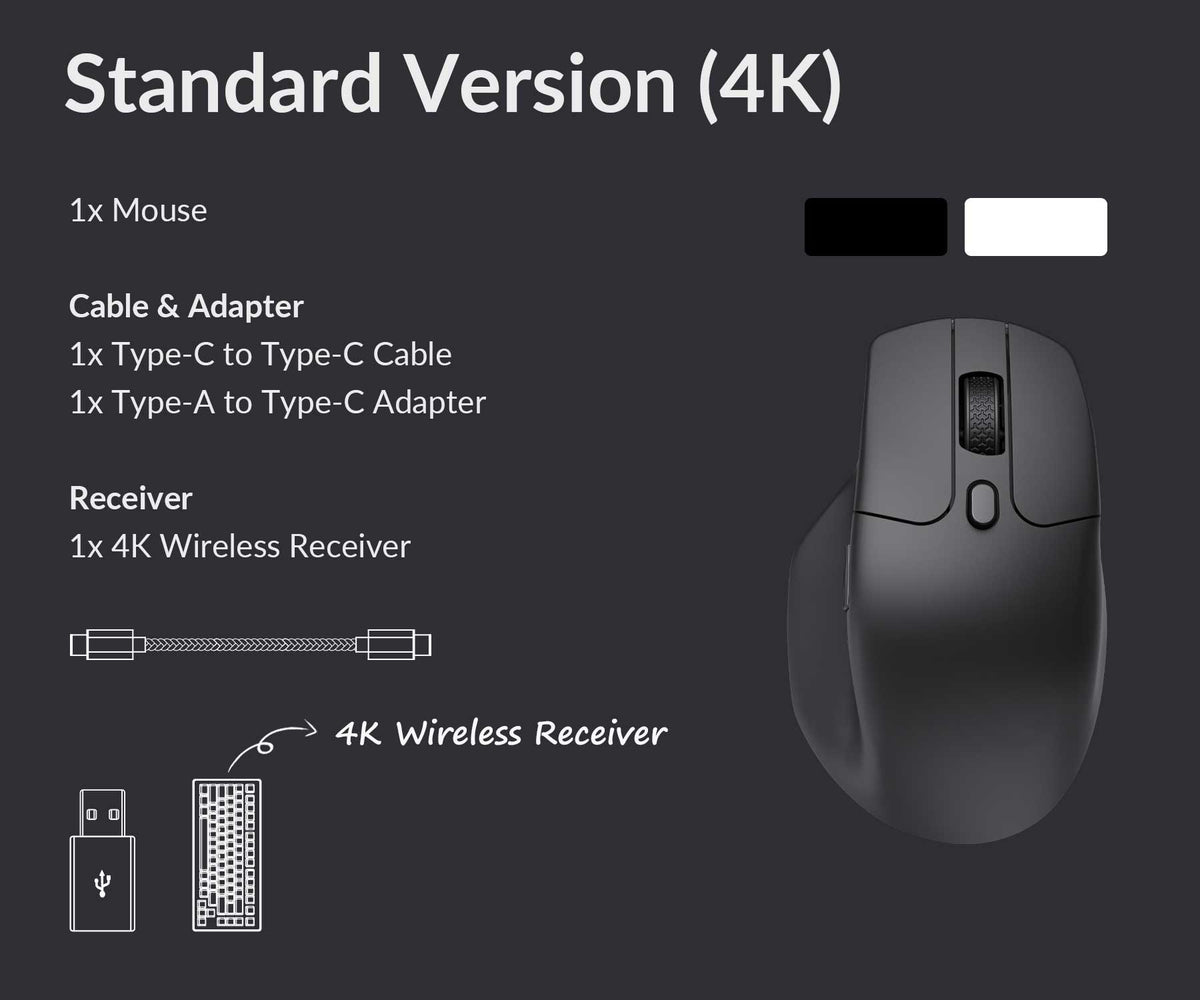 Package list of the Keychron M6 4K wireless mouse