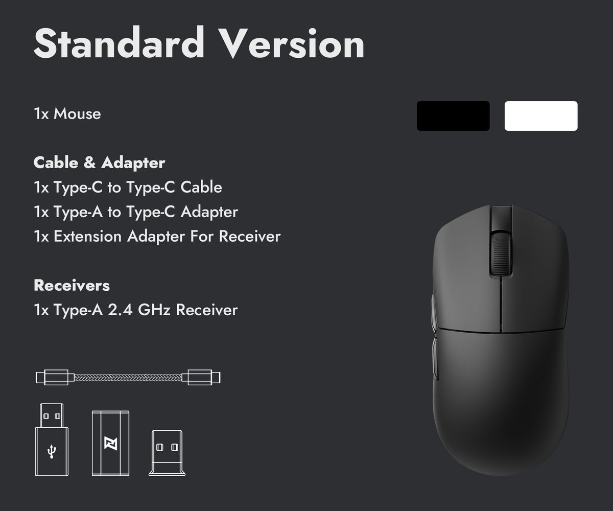 Package list of the G1 mouse