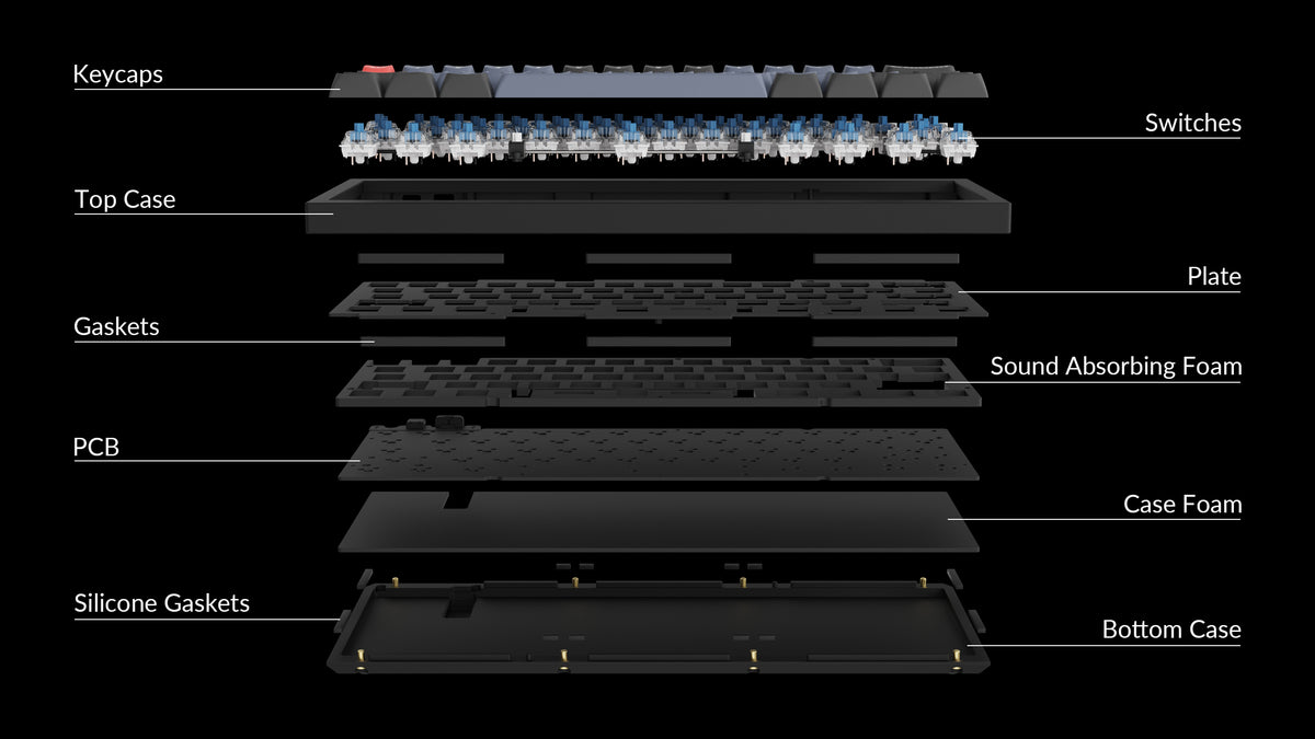 Keychron Q4 60% Percent Layout Mini Custom Mechanical Keyboard Keychron Q4 60% Percent Layout Mini Custom Mechanical Keyboard