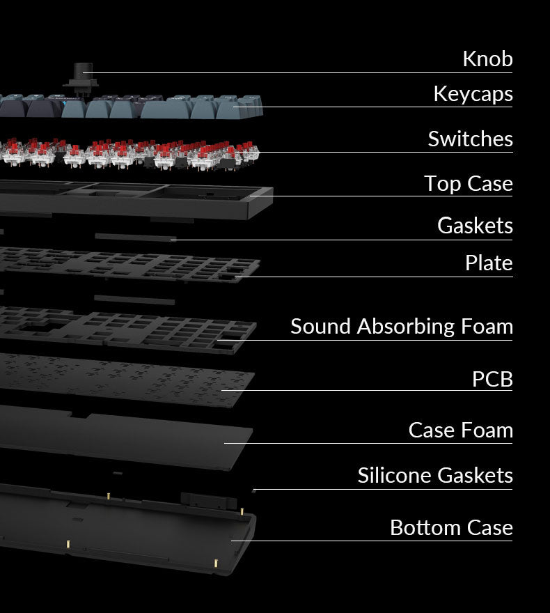 Structure of the Keychron Q4 Pro QMK/VIA 80% layout wireless custom mechanical keyboard Structure of the Keychron Q4 Pro QMK/VIA 80% layout wireless custom mechanical keyboard