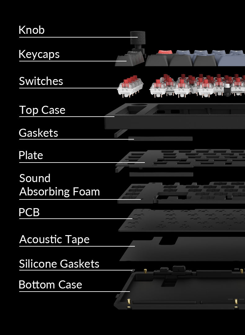 Double Gasket Design For Keychron Q65 QMK VIA Custom Mechanical Keyboard Double Gasket Design For Keychron Q65 QMK VIA Custom Mechanical Keyboard