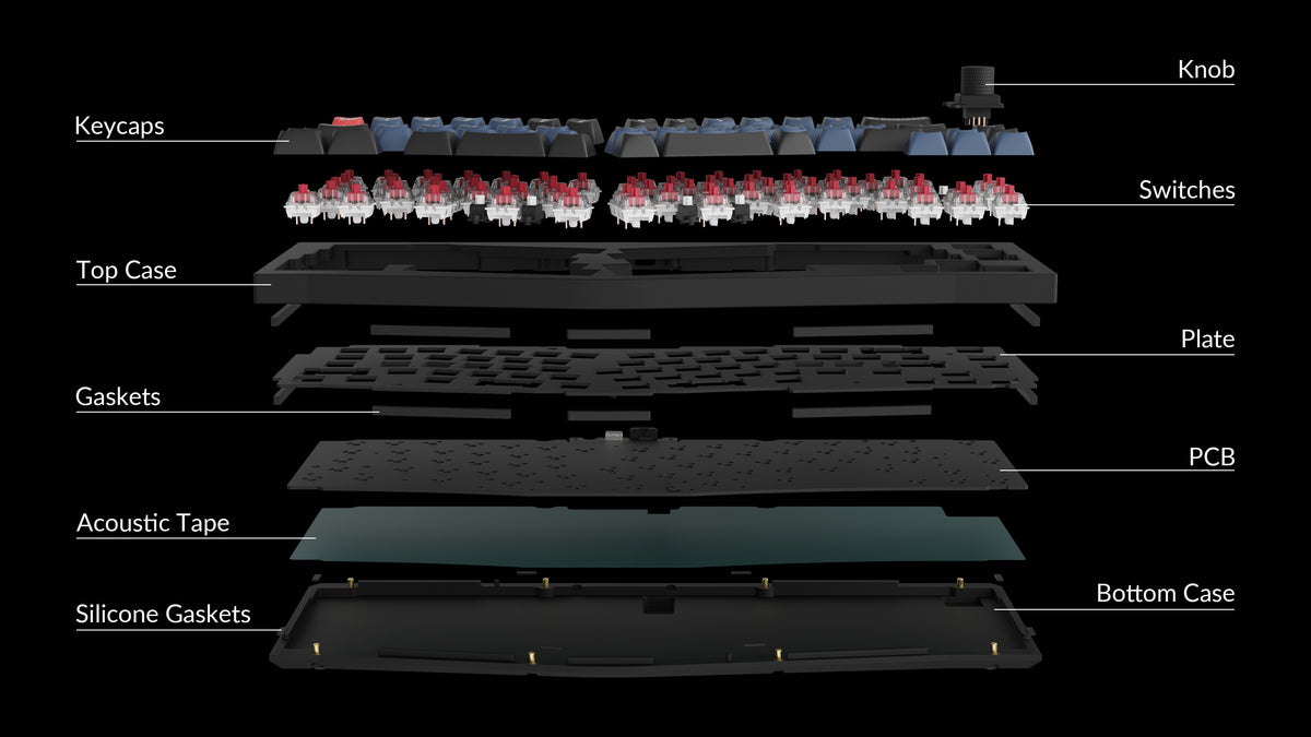 Keychron Q8 65% Alice Layout Custom Mechanical Keyboard Keychron Q8 65% Alice Layout Custom Mechanical Keyboard