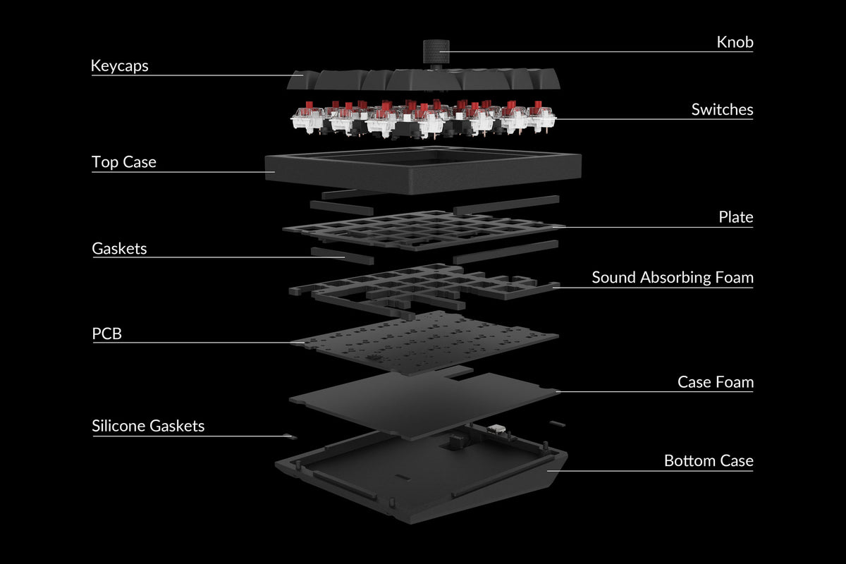 Keychron Q0 Plus Custom Mechanical Number Pad Keychron Q0 Plus Custom Mechanical Number Pad