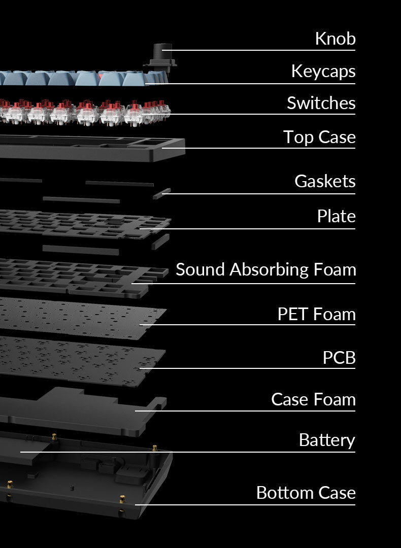 V1-Max-structure-mobile.jpg__PID:fda31d1a-eb79-4fef-964c-4863aa5b1ba7
