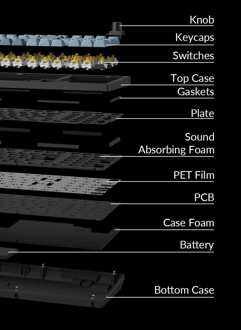 V5-Max-structure-mobile.jpg__PID:7e0a15d4-9f15-4953-ba2d-6251438b7795
